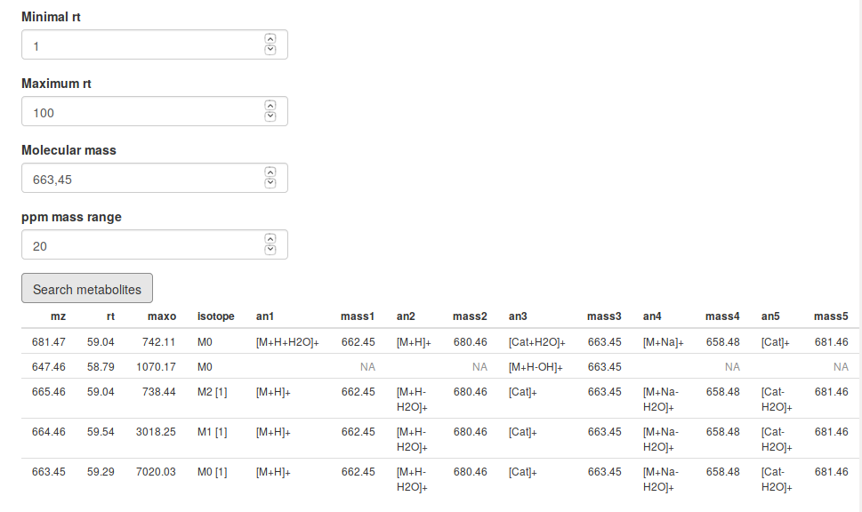 Search metabolite tables